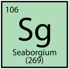 Seaborgium chemical icon. Mendeleev table symbol. Education concept. Mint background. Vector illustration. Stock image. 