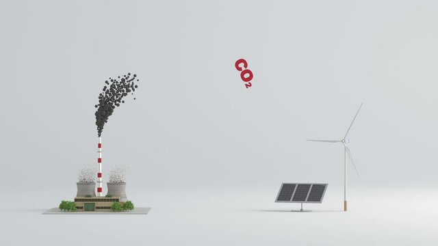 Carbon tax and carbon neutrality, carbon dioxide emitted from fossil fuels(from the coal-fired power plant) is neutralized with renewable energy.