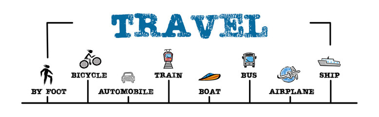 TRAVEL. Weekend, vacation and adventure concept. Horizontal web banner