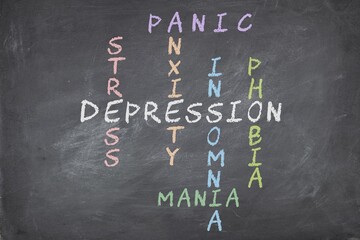Depression stress anxiety panic mania phobia insomnia crossword on blackboard background. Mental health concept.