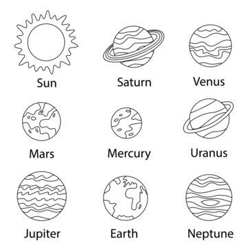 Black and white poster with solar system planets with names.