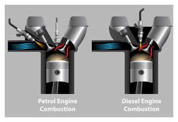 Petrol and Diesel Internal Engine Combustion Illustration - obrazy, fototapety, plakaty