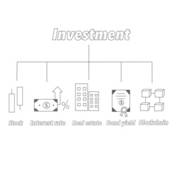 The Investment portfolio. Investment planning concept. finance management icon. balance investing concept.