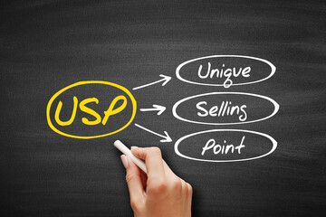 USP - Unique Selling Proposition acronym, business concept background on blackboard.