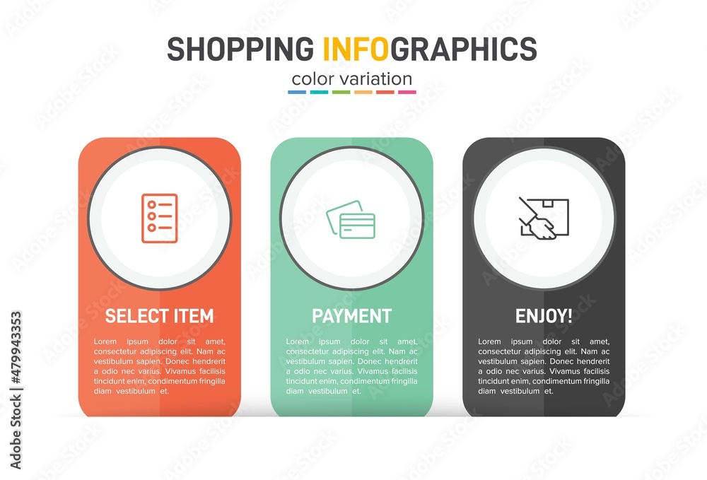 Wall mural concept of shopping process with 3 successive steps. three colorful graphic elements. timeline desig