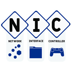 NIC - Network Interface Controller acronym. business concept background.  vector illustration concept with keywords and icons. lettering illustration with icons for web banner, flyer, landing pag