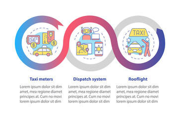 Equipment for taxi business loop infographic template. Car ride. Data visualization with 3 steps. Process timeline info chart. Workflow layout with line icons. Myriad Pro-Bold, Regular fonts used