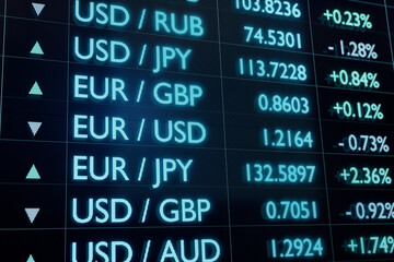Obraz premium Currency rates on a trading monitor with daily changes. Currencies like USD, EUR, GBP, JPY or AUD. Currency Exchange concept. 3D illustration