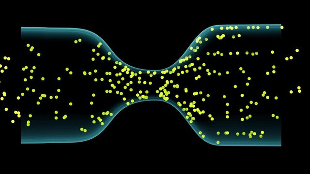 Pressure Flow in container. Particles passing through  wide narrow cylinder. Fast moving Yellow dots travelling through  tube. Data bottleneck in bandwidth . 3d animation render
