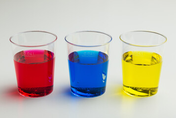CMYK color model, Printer ink in clear plastic cups