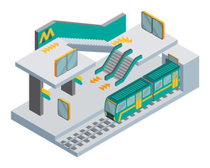 Isometric subway station concept. Platform, train, escalator and information stand. Waiting platform. Underground public transport, rail vehicle, urban travel concept. Banner vector template