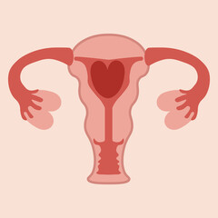 Menstruation hygiene. Female period products -uterus with menstrual blood in the form of a heart . Feminine menstrual care illustration. Menstrual period. Feminism. Gender equality. Vector graphics