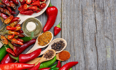 different varieties of hot chilli pepper, ground pepper and spices,  oil.  for the text recipe