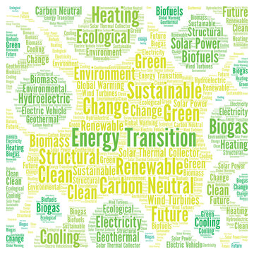 Energy transition word cloud 