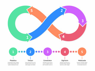 Eternity infinity infographic scheme, limitless cyclical emblems. Infinity endless loop infographic diagram vector illustration. Unlimited infinite scheme