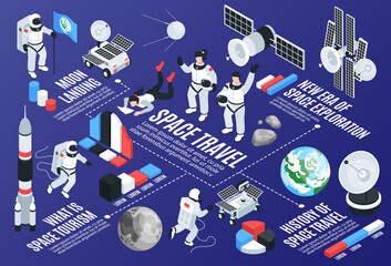 Space Travel Infographics Illustration