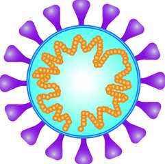 コロナウイルスのイラスト