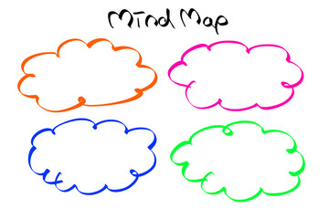 Mindmap, Vorlage 