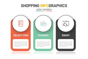 Obraz premium Concept of shopping process with 3 successive steps. Three colorful graphic elements. Timeline design for brochure, presentation, web site. Infographic design layout.
