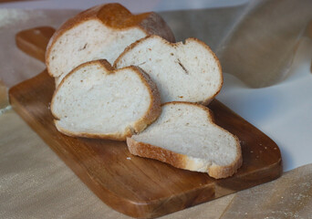 white bread processed in the basket