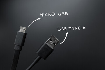 Connecting cables usb type a and micro wires. old technological standard. - obrazy, fototapety, plakaty