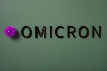 Omicron on a green background