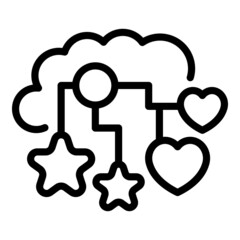 Mbti thinking icon outline vector. Critical think. Mind human