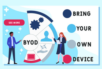 BYOD - Bring Your Own Device acronym. business concept background.  vector illustration concept with keywords and icons. lettering illustration with icons for web banner, flyer, landing pag