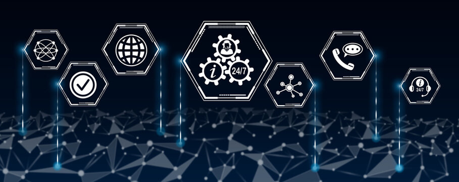 Concept of customer service