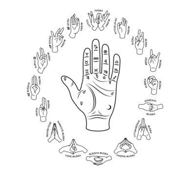 Set of Mudra hands. Collection of yoga for fingers. Healthy exercise for hands people. Reiki technique. Vector illustration of yoga sign on white background.