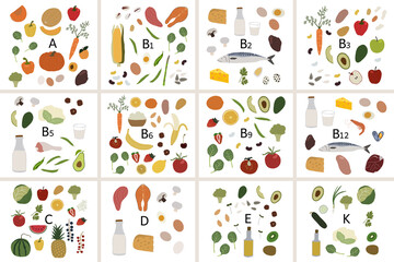 Vitamins A, B1, B2, B3, B5, B6, B9, B12, C, D, E, K. Sources of vitamins in the table. Vector illustration.