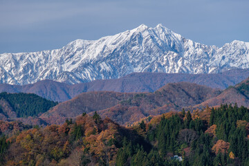 Fototapeta premium 鹿島槍ヶ岳の陽差し