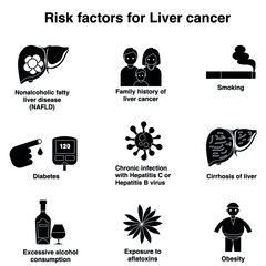 Risk factor for liver cancer black and white flat vector icon collection set
