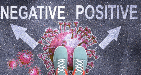 Covid negative or positive - corona virus pandemic unknown future and two different possible outcomes or choices presented as signs negative and positive painted on the road., 3d illustration