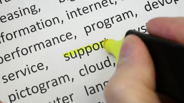 Word support undelnines among other words printed on white paper. technical support in IT industry concept