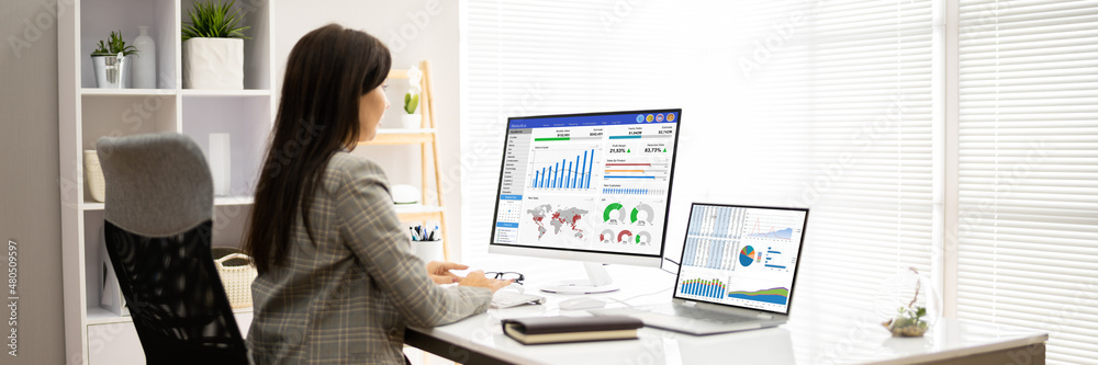 Poster Advisor Using KPI Dashboard