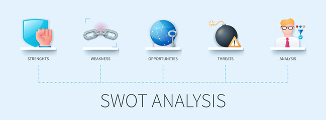 SWOT analysis banner with icons. Strengths, weakness, opportunities, threats. Business concept. Web vector infographic in 3D style