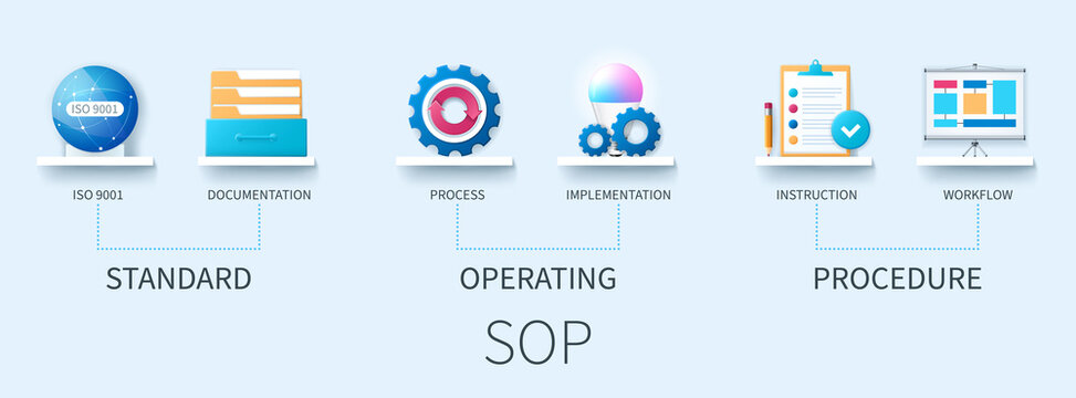 Standard Operating Procedure SOP banner with icons. ISO9001, documentation, process, implementation, instructions, workflow. Business concept. Web vector infographic in 3D style