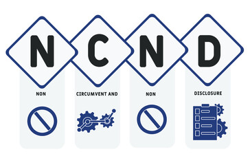NCND - Non-Circumvent and Non-Disclosure acronym. business concept background.  vector illustration concept with keywords and icons. lettering illustration with icons for web banner, flyer, landing pa