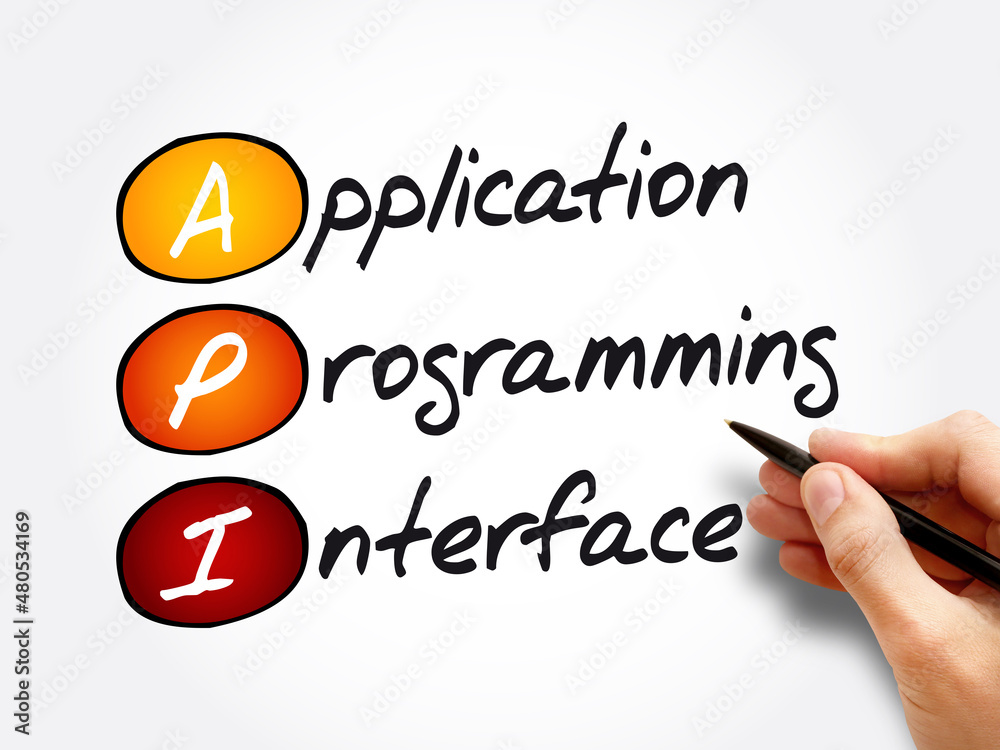 Poster API - Application Programming Interface acronym, technology concept background