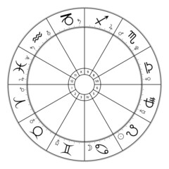 Zodiac circle, astrological chart, showing twelve star signs, and belonging planet symbols. Wheel of the zodiac, used in modern horoscopic astrology, with 360 degree division and houses. Illustration. - obrazy, fototapety, plakaty