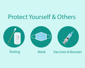 Protect yourself and others, covid-19 crisis concept: Testing, Mask, vaccines and booster signs. Cartoon vector style for your design.   