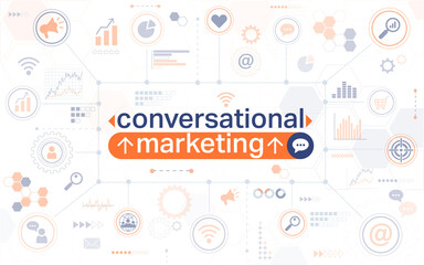 Conversational marketing horizontal web banner