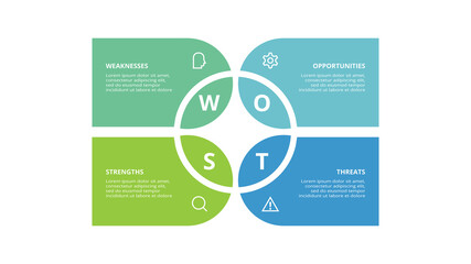 SWOT diagram with 4 steps, options, parts or processes. Threats, weaknesses, strengths, opportunities of the company.