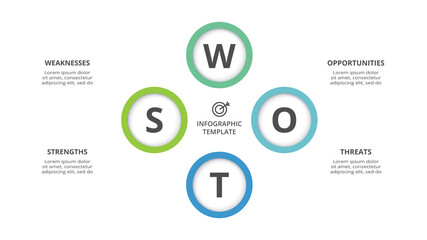 SWOT diagram with 4 steps, options, parts or processes. Threats, weaknesses, strengths, opportunities of the company.