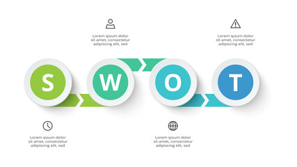 Obraz premium SWOT diagram with 4 steps, options, parts or processes. Threats, weaknesses, strengths, opportunities of the company.