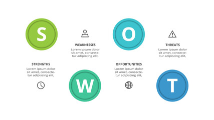 SWOT diagram with 4 steps, options, parts or processes. Threats, weaknesses, strengths, opportunities of the company.