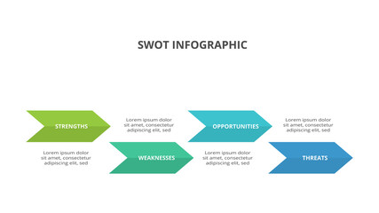 Fototapeta premium SWOT diagram with 4 steps, options, parts or processes. Threats, weaknesses, strengths, opportunities of the company.