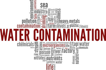 Water Contamination conceptual vector illustration word cloud isolated on white background.