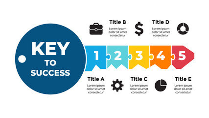 Key to success infographic. Business solution presentation slide template. Diagram chart with 5 steps, options, processes. 